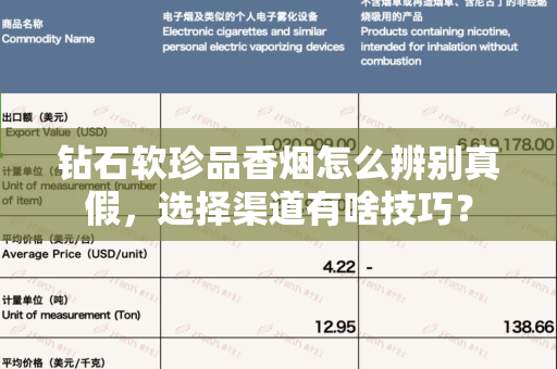 钻石软珍品香烟怎么辨别真假，选择渠道有啥技巧？